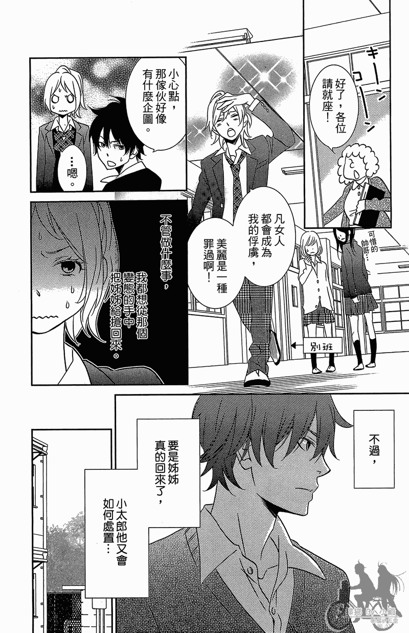 我的达令有点怪韩漫全集-第02卷无删减无遮挡章节图片 