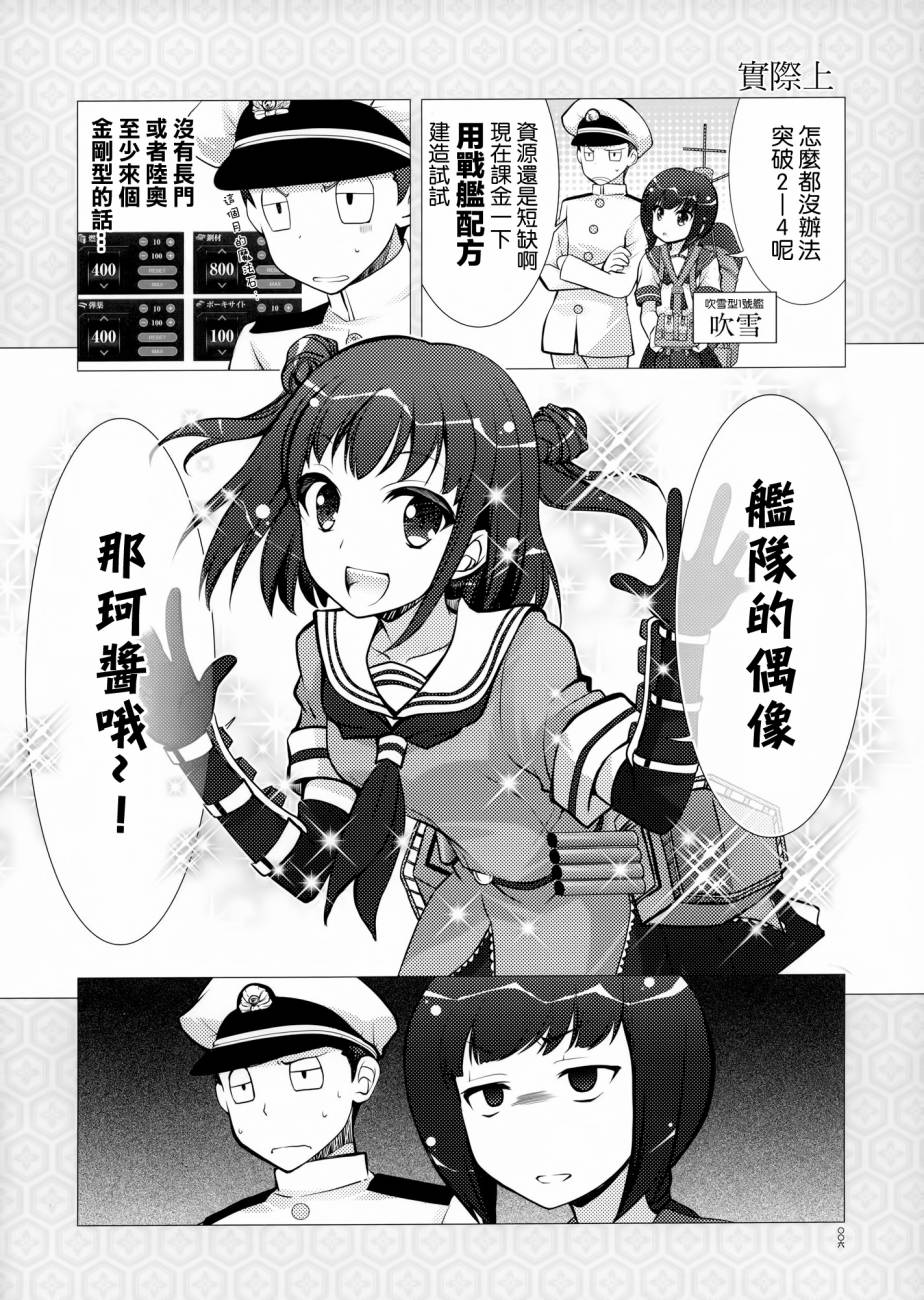 舰舰少女韩漫全集-全一话无删减无遮挡章节图片 