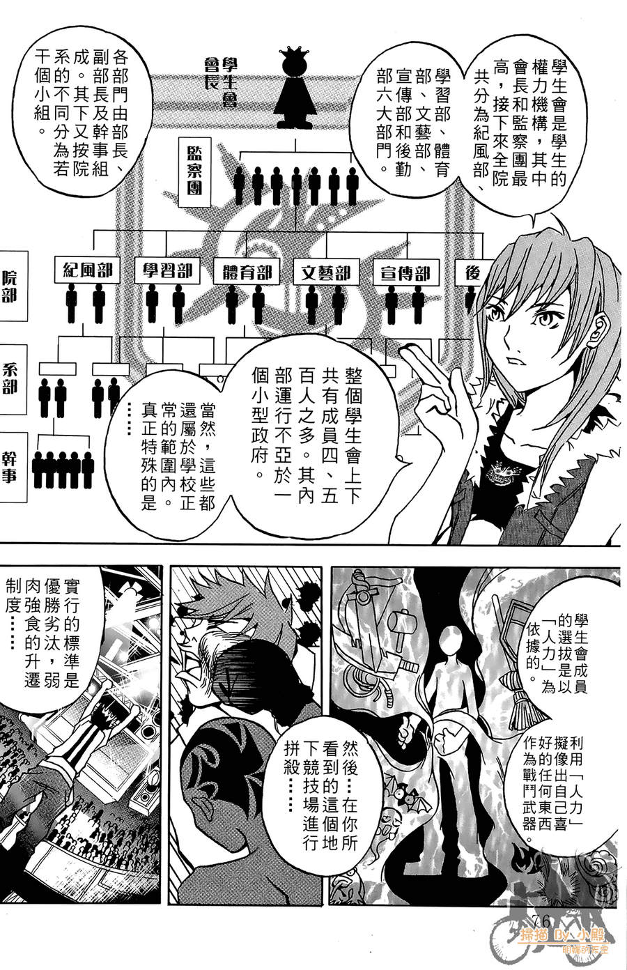 HP超能学院韩漫全集-第1卷无删减无遮挡章节图片 