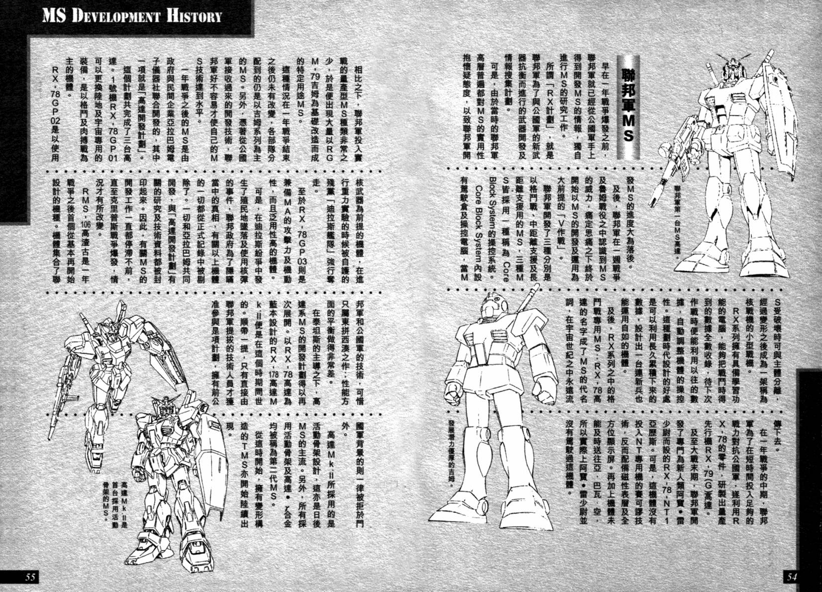 机动战士高达 马沙之反击韩漫全集-设定集-DATA COLLECTION无删减无遮挡章节图片 