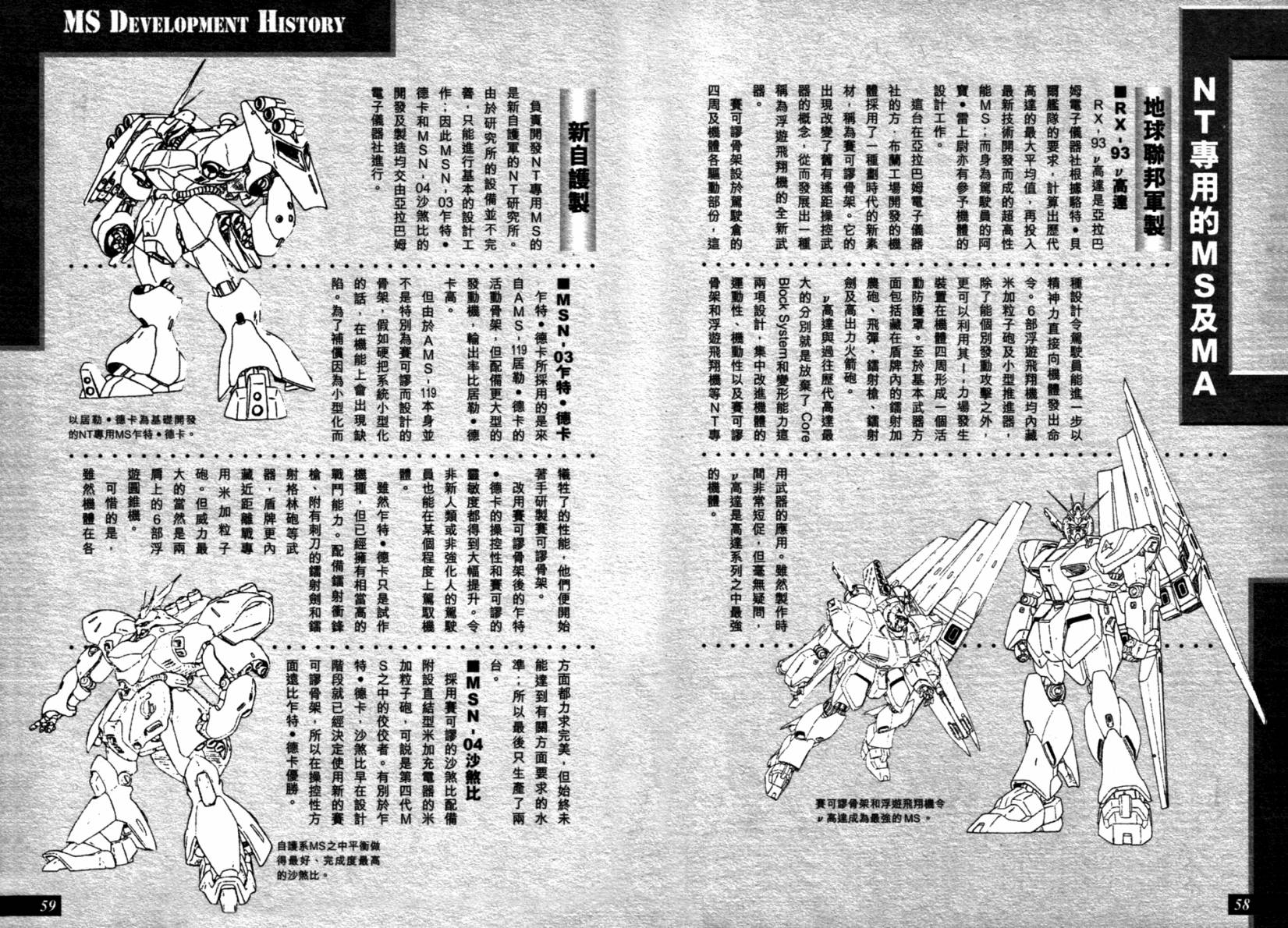 机动战士高达 马沙之反击韩漫全集-设定集-DATA COLLECTION无删减无遮挡章节图片 