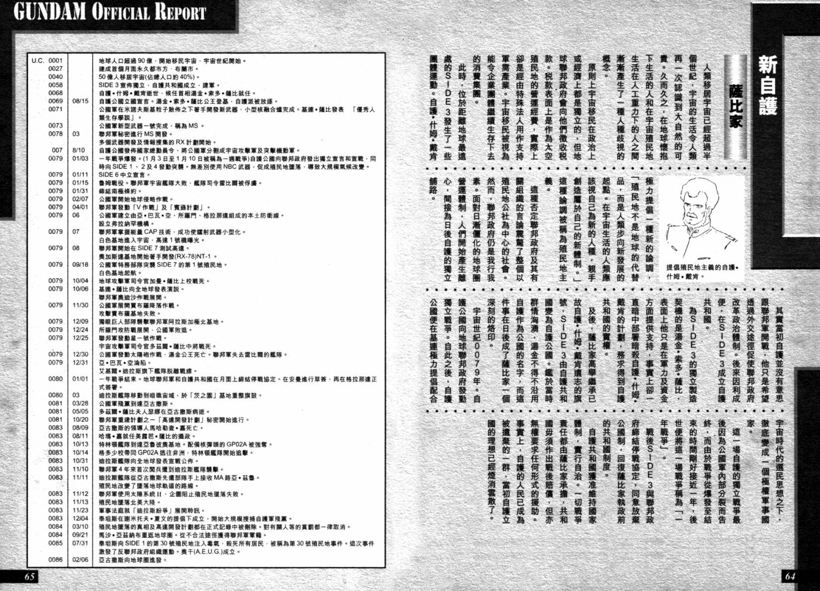 机动战士高达 马沙之反击韩漫全集-设定集-DATA COLLECTION无删减无遮挡章节图片 