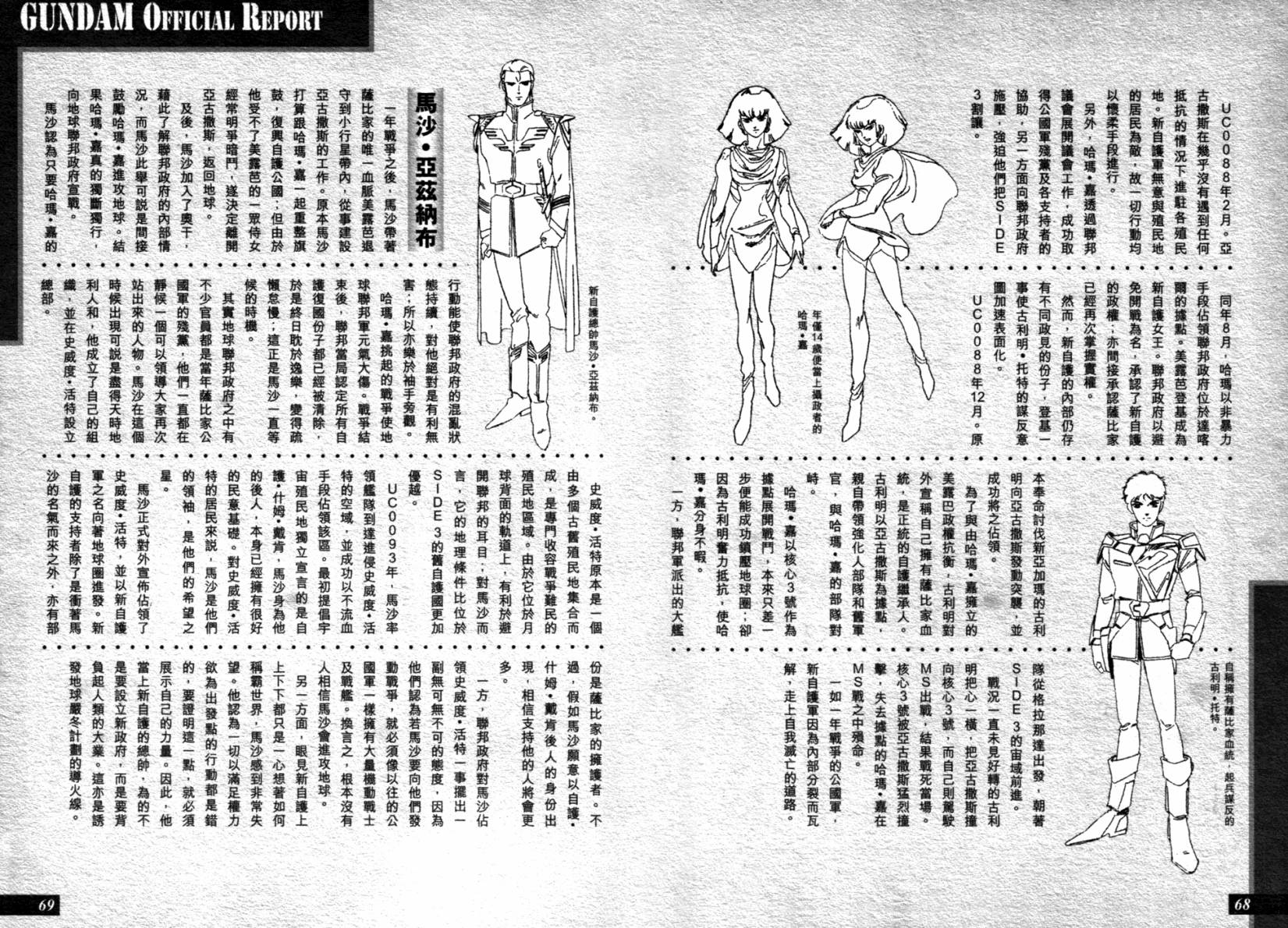 机动战士高达 马沙之反击韩漫全集-设定集-DATA COLLECTION无删减无遮挡章节图片 