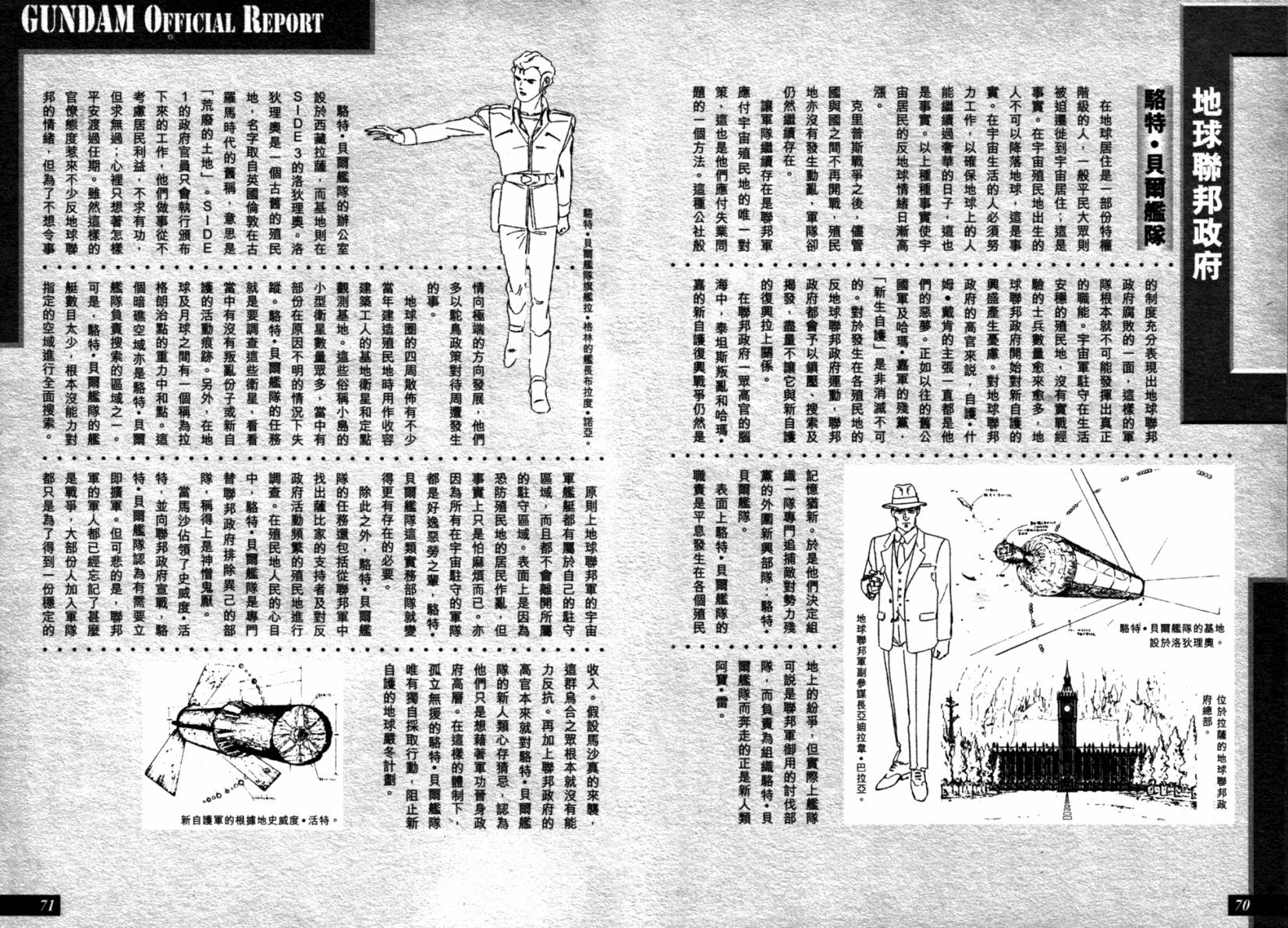 机动战士高达 马沙之反击韩漫全集-设定集-DATA COLLECTION无删减无遮挡章节图片 