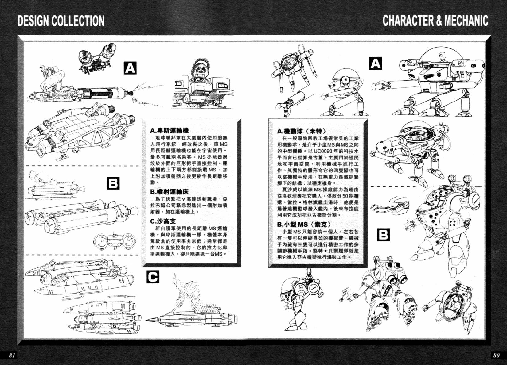 机动战士高达 马沙之反击韩漫全集-设定集-DATA COLLECTION无删减无遮挡章节图片 