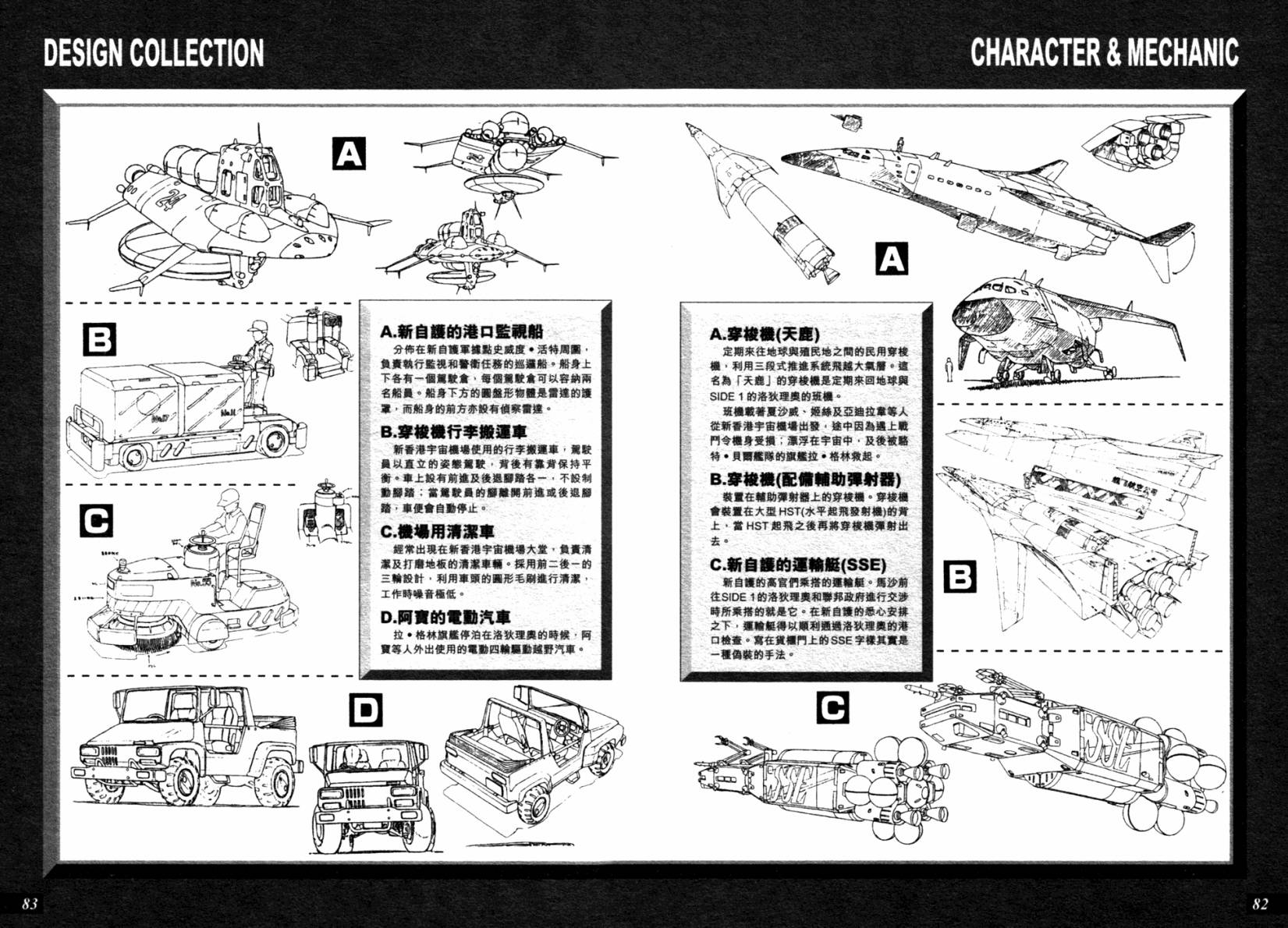 机动战士高达 马沙之反击韩漫全集-设定集-DATA COLLECTION无删减无遮挡章节图片 