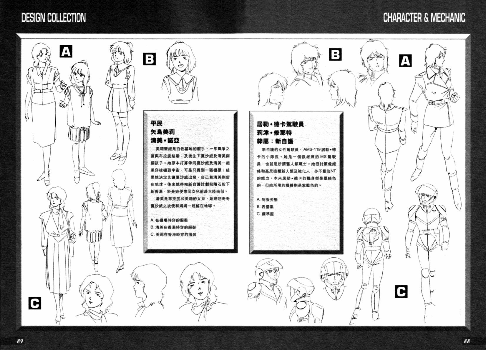 机动战士高达 马沙之反击韩漫全集-设定集-DATA COLLECTION无删减无遮挡章节图片 