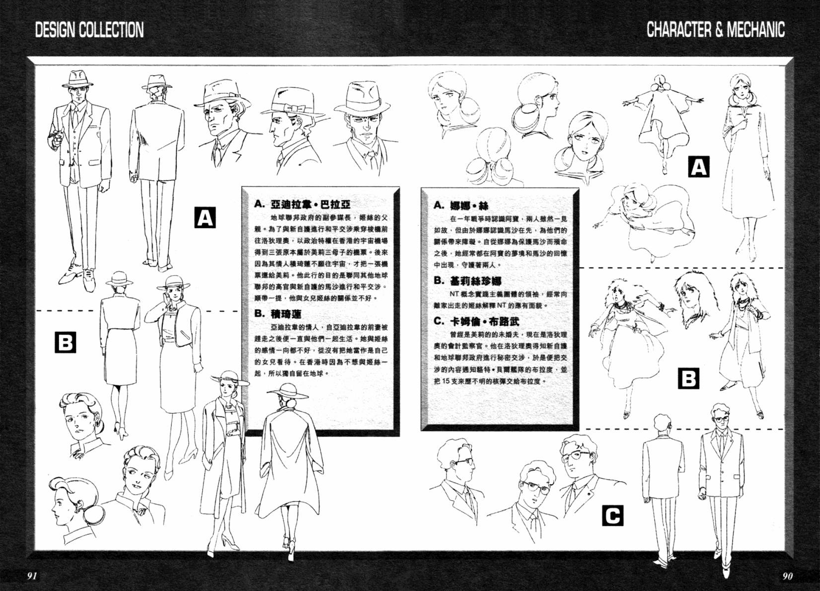 机动战士高达 马沙之反击韩漫全集-设定集-DATA COLLECTION无删减无遮挡章节图片 