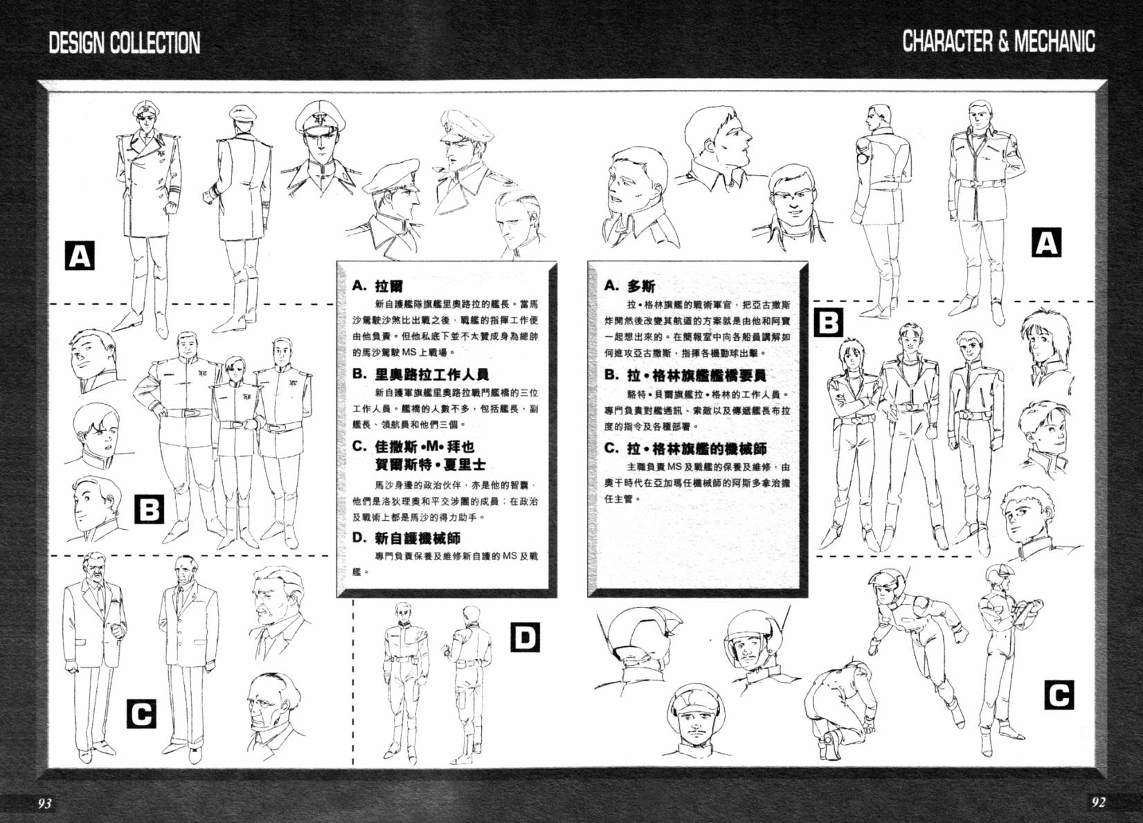 机动战士高达 马沙之反击韩漫全集-设定集-DATA COLLECTION无删减无遮挡章节图片 