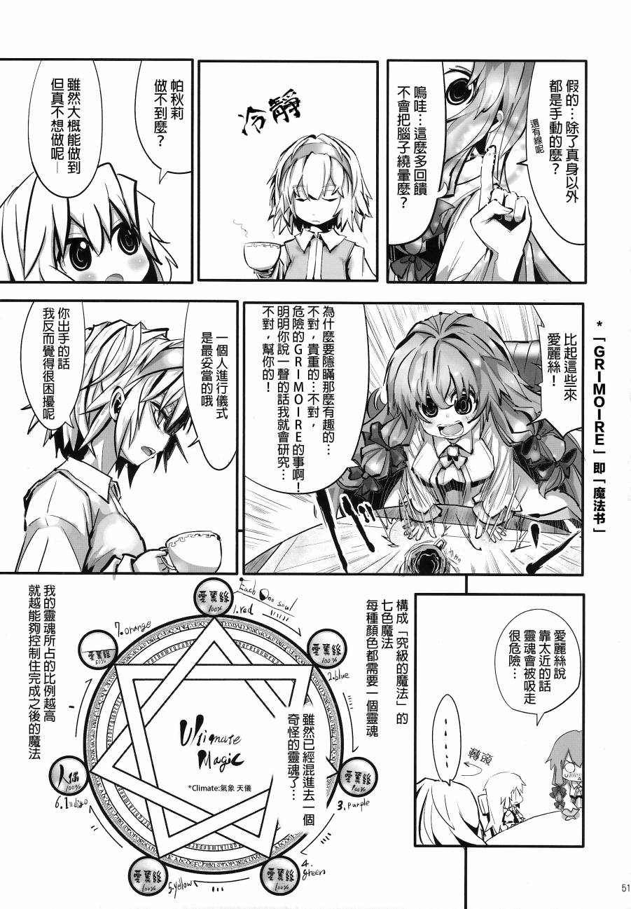 傲娇爱丽丝和豆丁魔理沙韩漫全集-短篇1+2无删减无遮挡章节图片 
