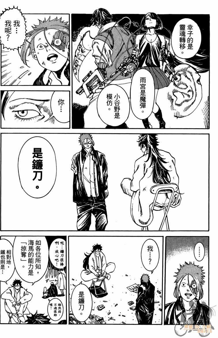 击铁的黑腕韩漫全集-第03卷无删减无遮挡章节图片 