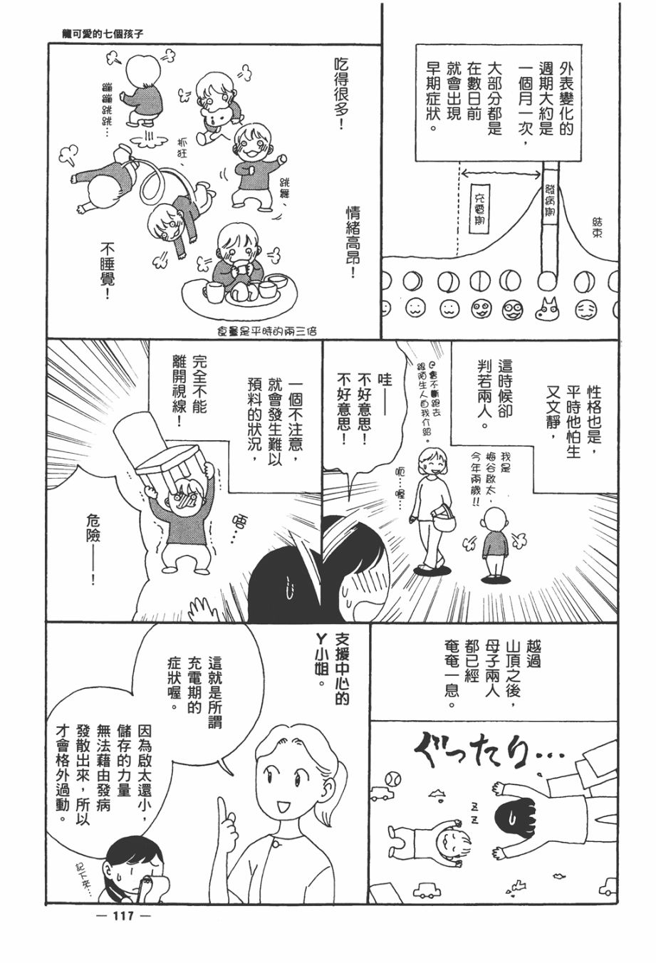 龙的可爱七子韩漫全集-全一卷无删减无遮挡章节图片 