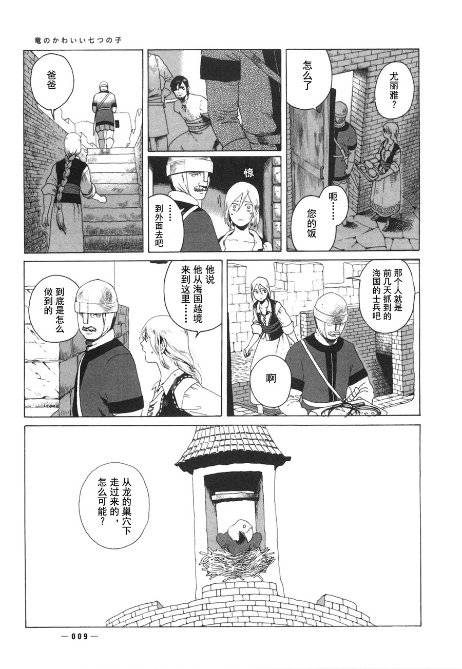 龙的可爱七子韩漫全集-第01话无删减无遮挡章节图片 