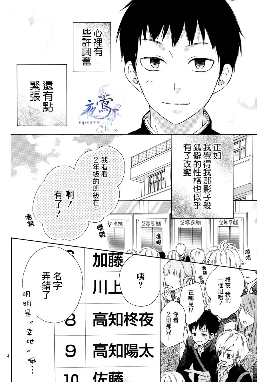 光与影韩漫全集-第05话无删减无遮挡章节图片 