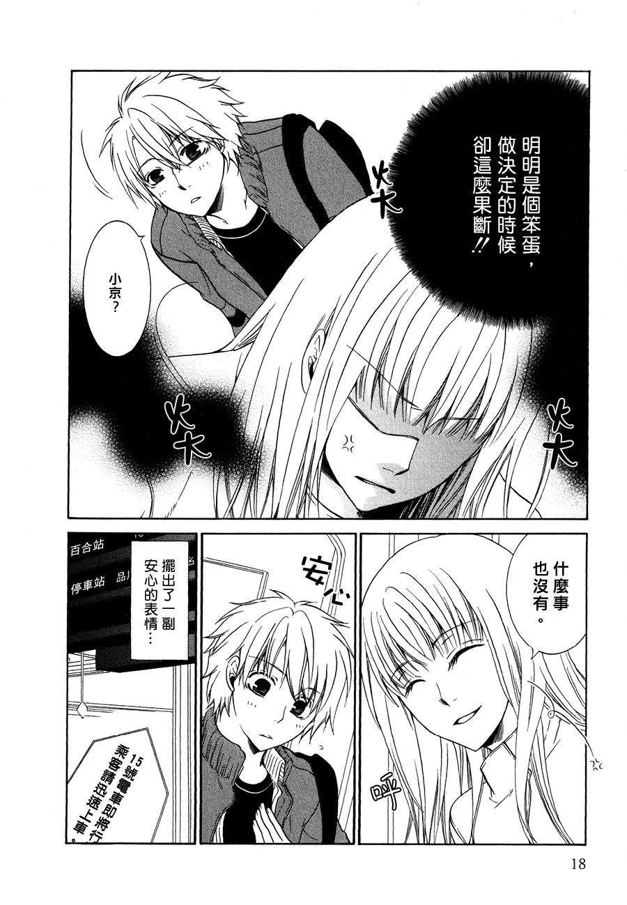 Girlish Sweet 我的女朋友韩漫全集-第01话无删减无遮挡章节图片 