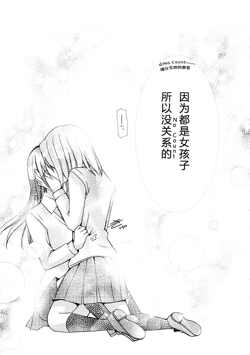 Frist Kiss韩漫全集-全一话无删减无遮挡章节图片 