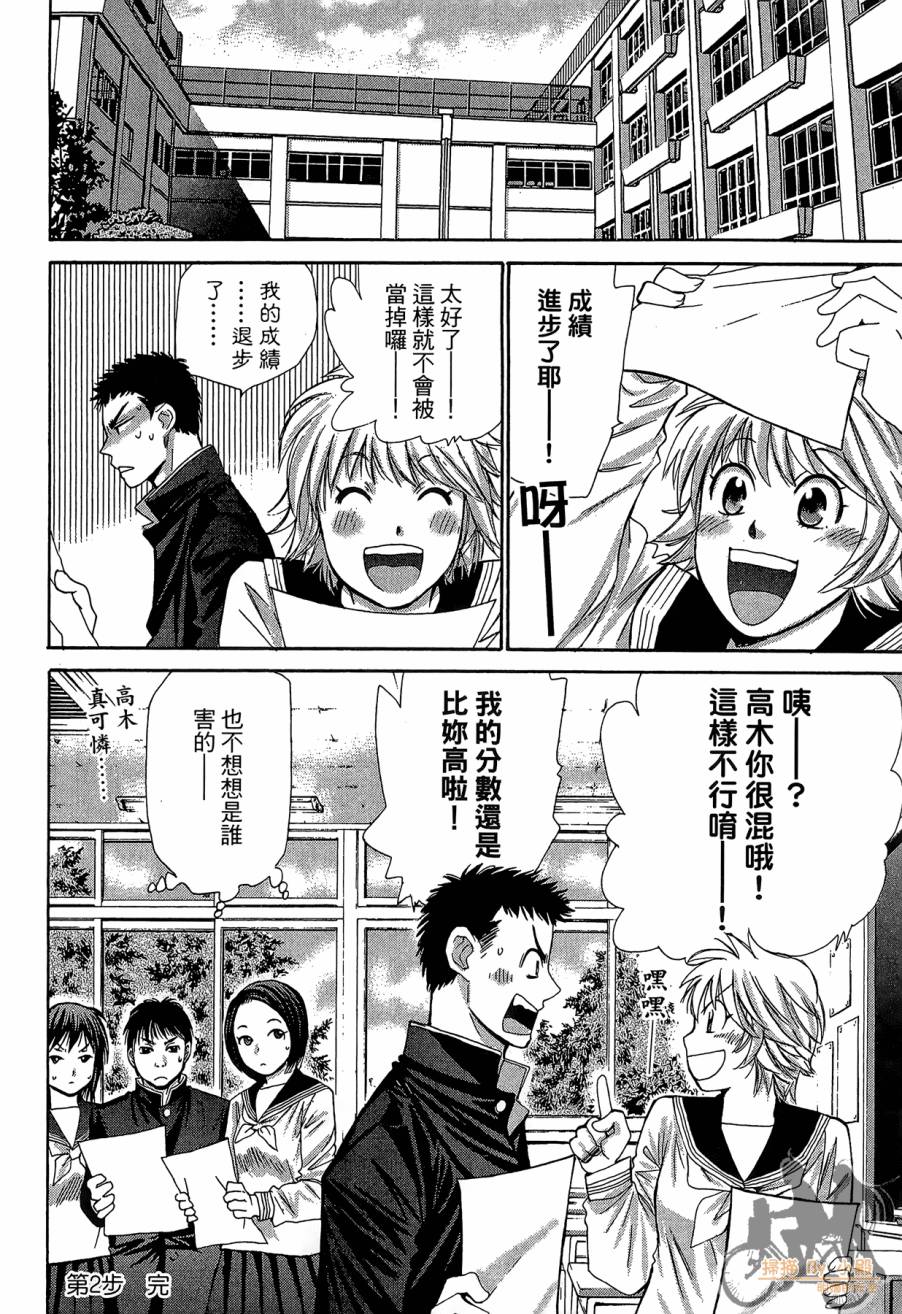 都说是第一次了嘛!韩漫全集-第01卷无删减无遮挡章节图片 