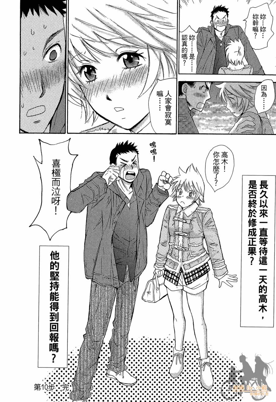 都说是第一次了嘛!韩漫全集-第02卷无删减无遮挡章节图片 