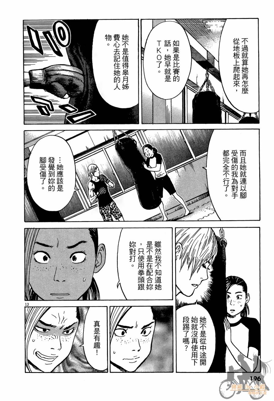 踢拳辣美眉韩漫全集-第02卷无删减无遮挡章节图片 