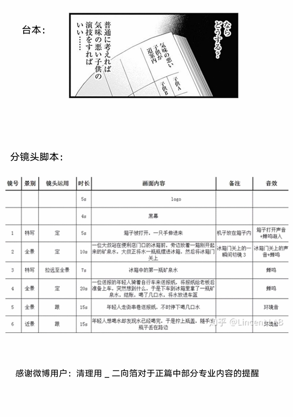 我单推的女孩韩漫全集-第16话无删减无遮挡章节图片 