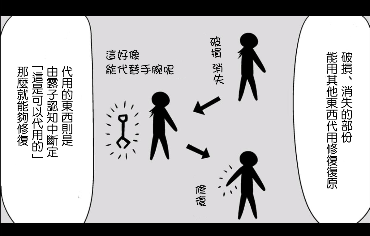 魔王撒旦的女仆韩漫全集-第08话无删减无遮挡章节图片 