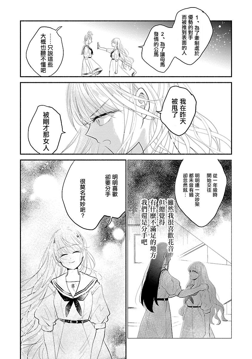 试情马女友韩漫全集-第01话无删减无遮挡章节图片 