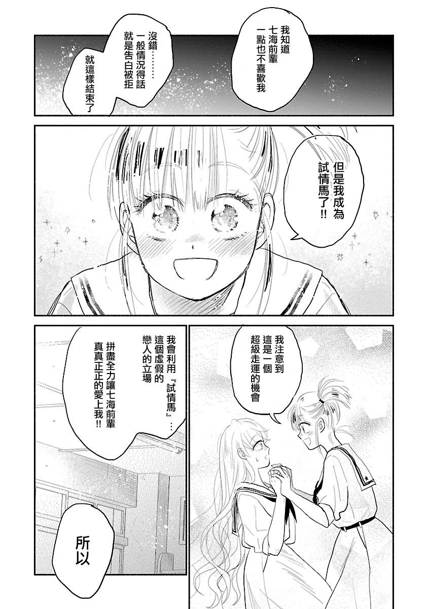试情马女友韩漫全集-第01话无删减无遮挡章节图片 