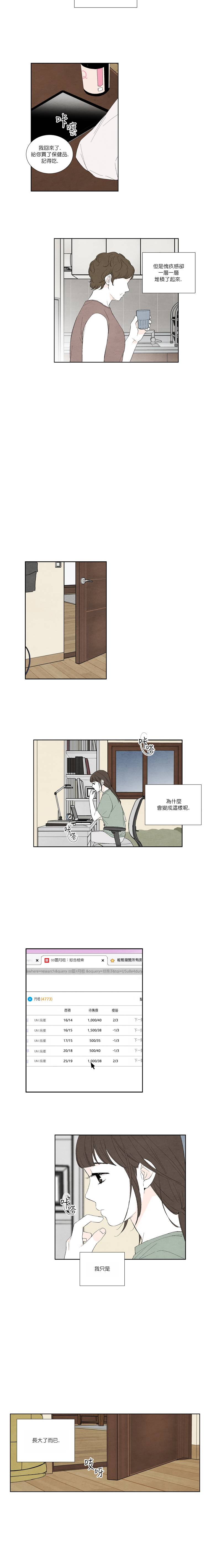 再见，妈妈韩漫全集-第07话无删减无遮挡章节图片 