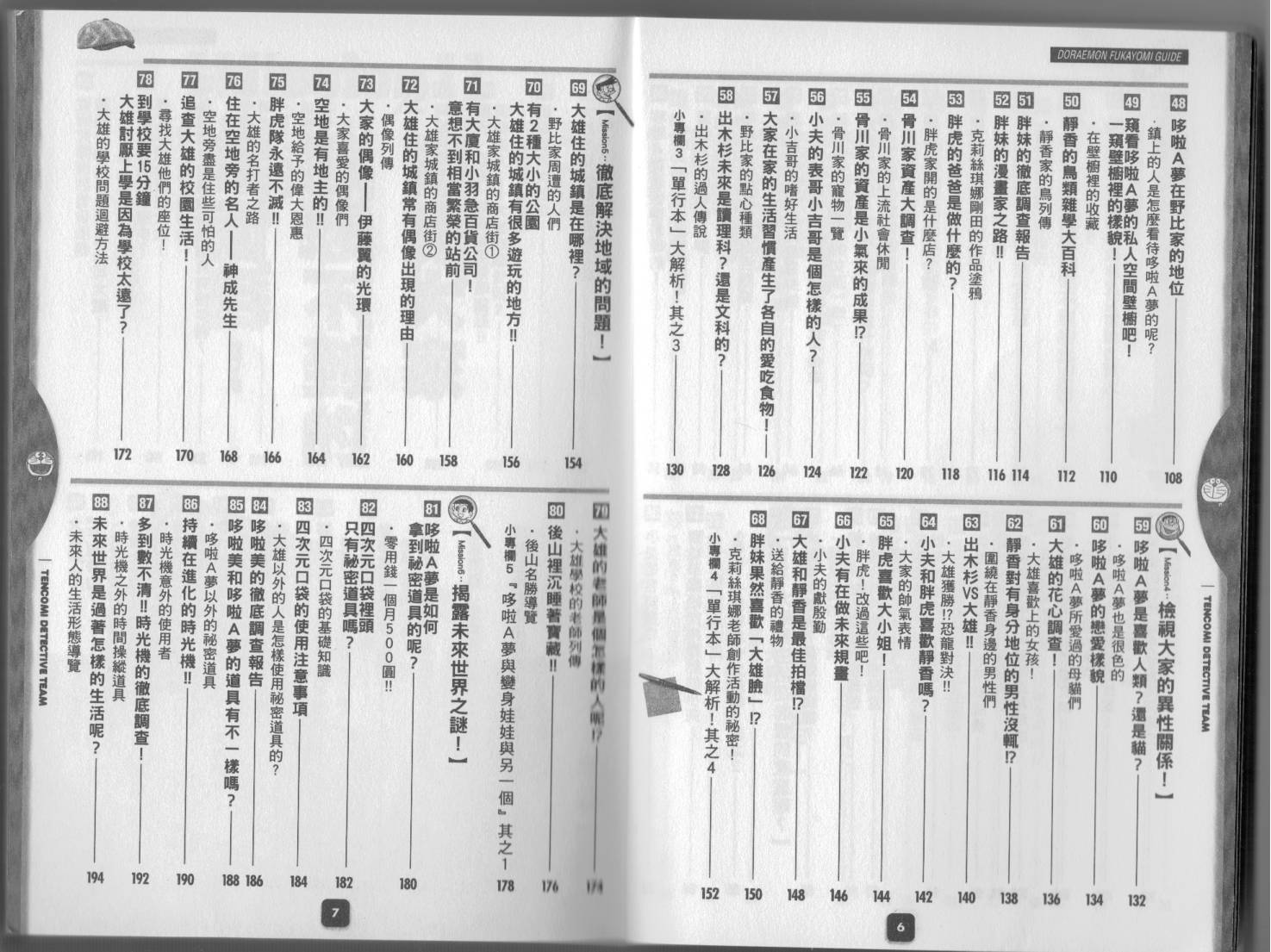 哆啦a梦深入导览韩漫全集-全一卷无删减无遮挡章节图片 
