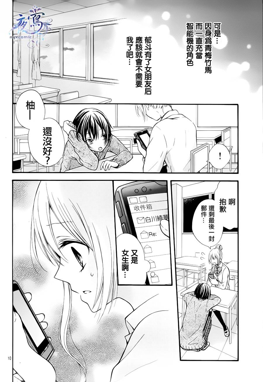小恶魔的智能机韩漫全集-全一话无删减无遮挡章节图片 