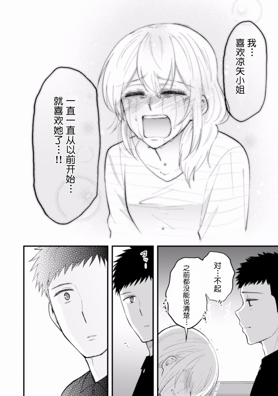 工作之后来谈场恋爱吧韩漫全集-最终话无删减无遮挡章节图片 
