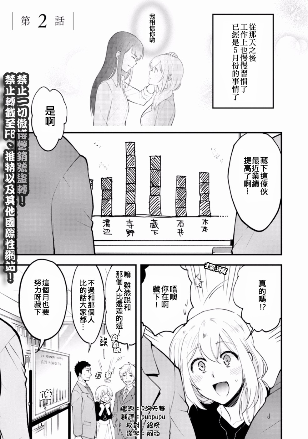 工作之后来谈场恋爱吧韩漫全集-第02话无删减无遮挡章节图片 