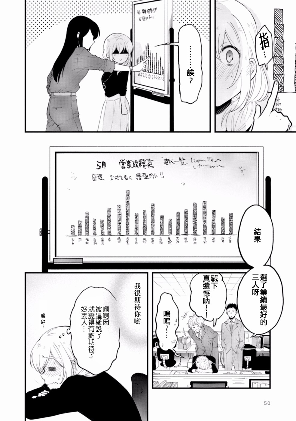 工作之后来谈场恋爱吧韩漫全集-第02话无删减无遮挡章节图片 