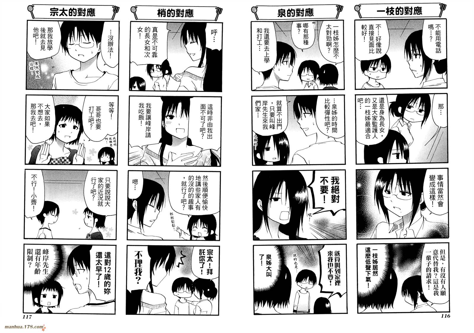 迷糊餐厅韩漫全集-第08卷无删减无遮挡章节图片 
