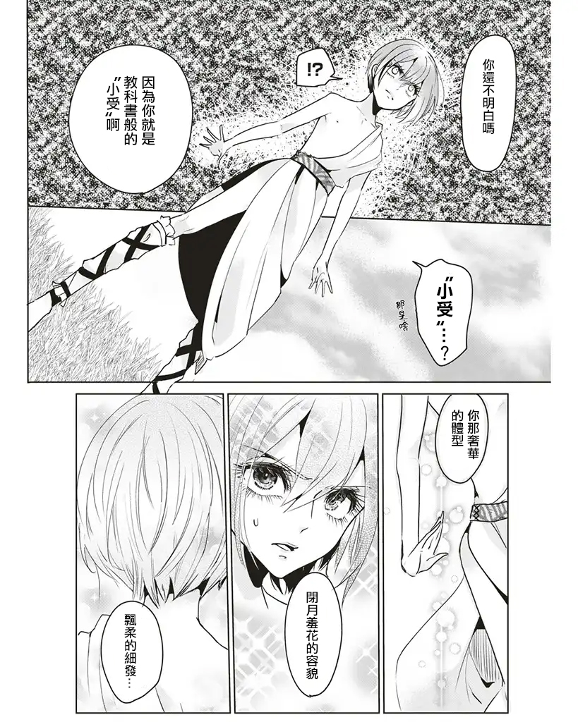 霸道总攻大人与穿越时空的我韩漫全集-第06话无删减无遮挡章节图片 