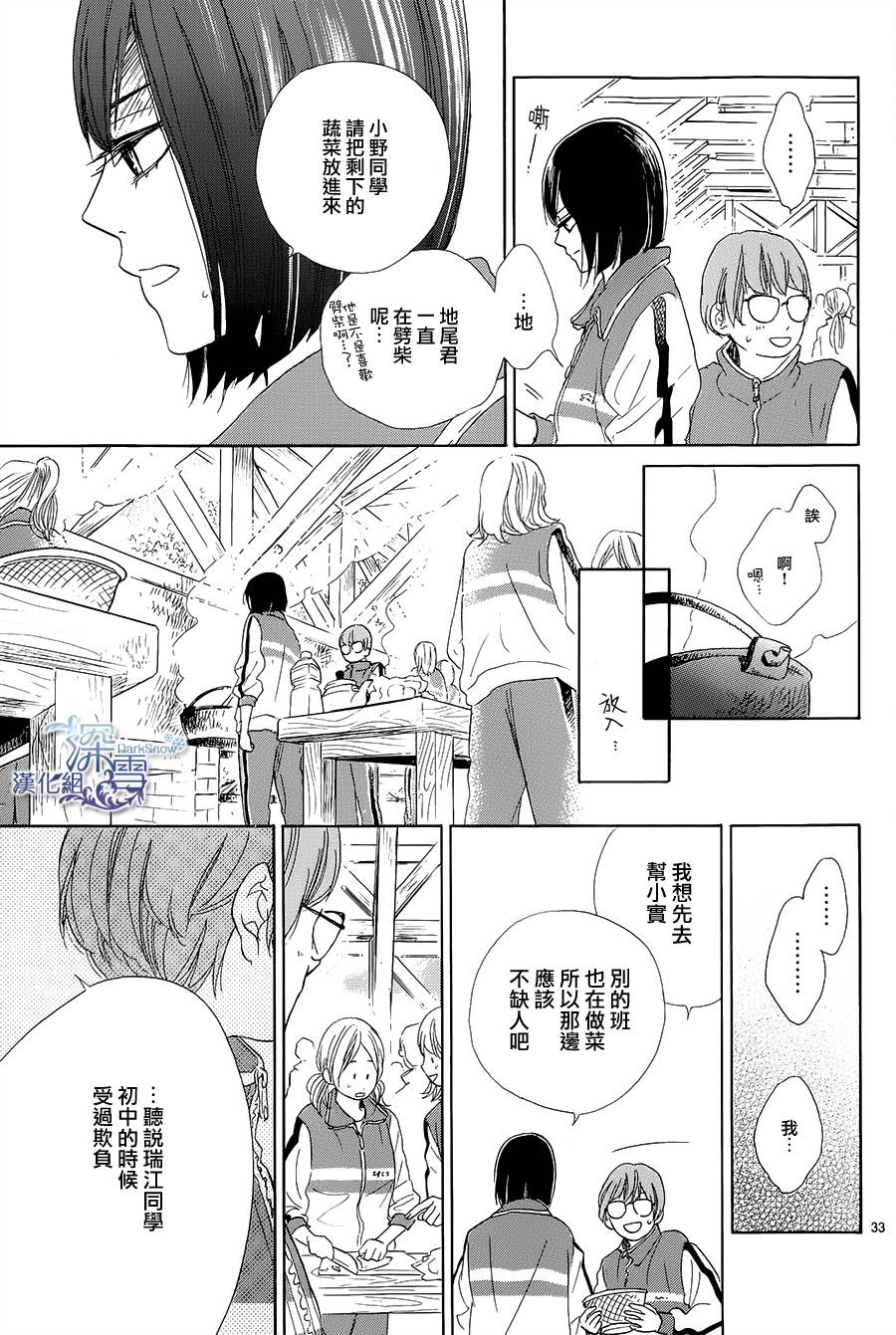 青春时光韩漫全集-第02话无删减无遮挡章节图片 