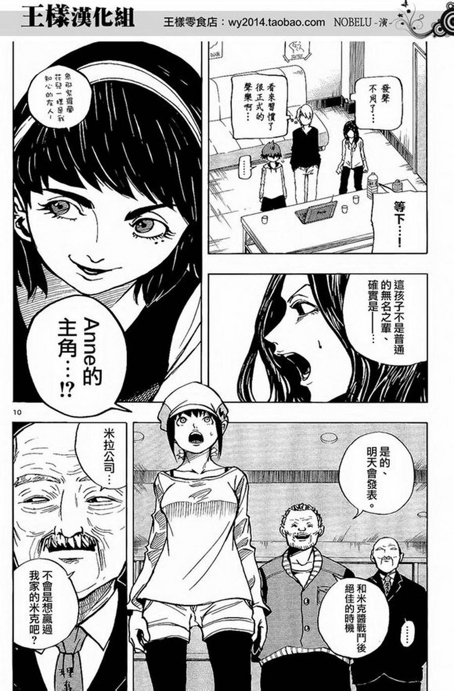 NOBELU -演韩漫全集-第20话无删减无遮挡章节图片 