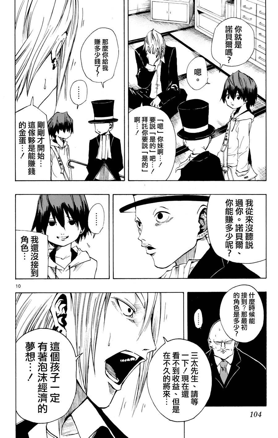 NOBELU -演韩漫全集-第32话无删减无遮挡章节图片 