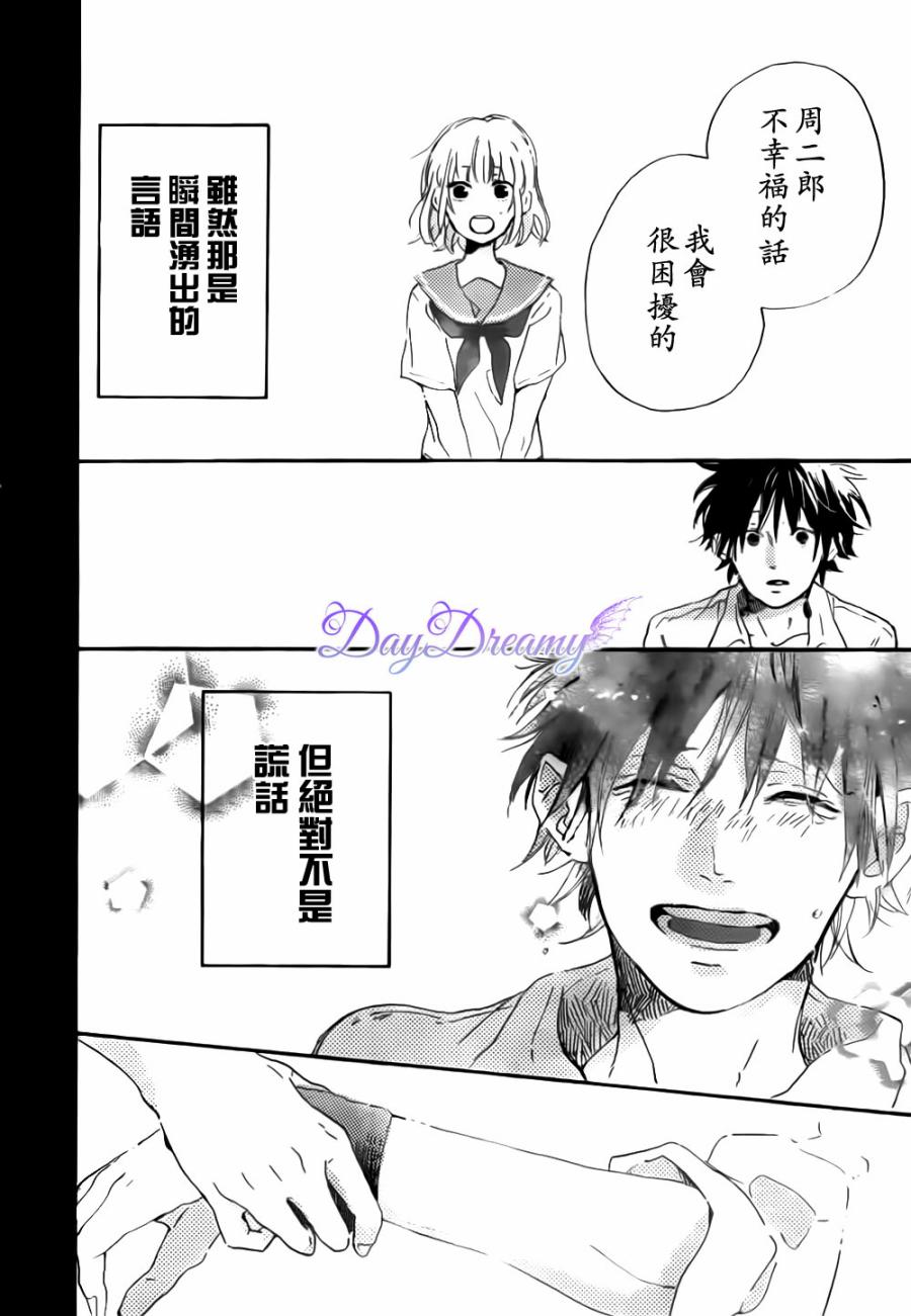 Daydreamy Believer韩漫全集-全一话无删减无遮挡章节图片 