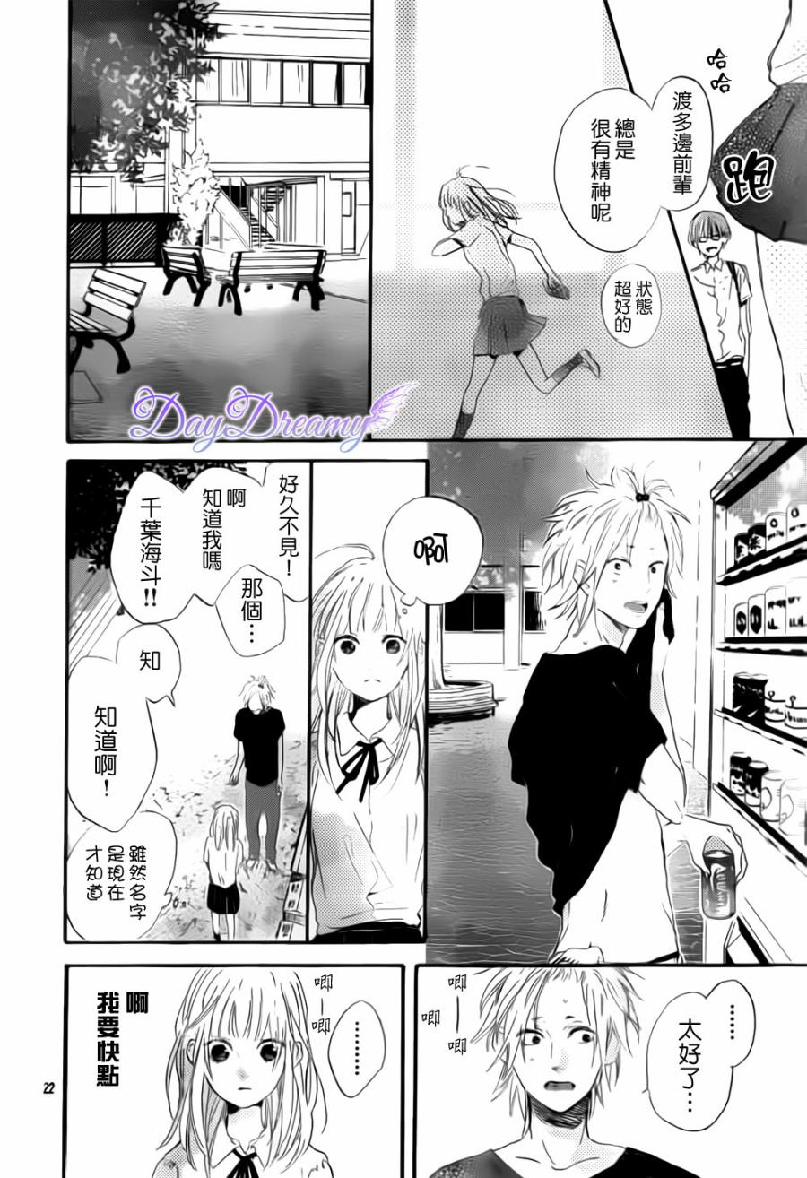 Daydreamy Believer韩漫全集-全一话无删减无遮挡章节图片 