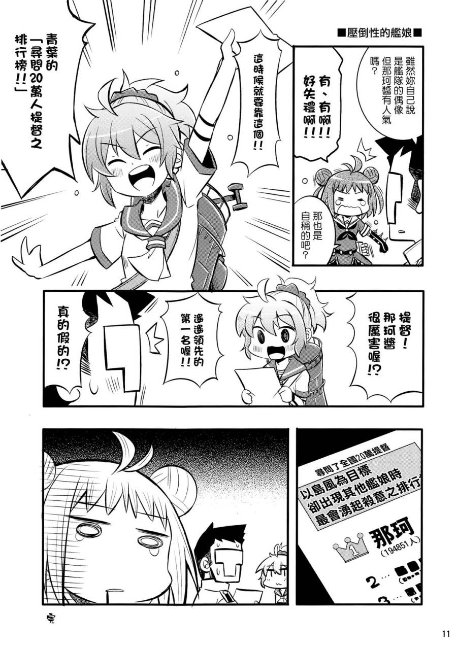 舰娘KANKAN-MUSUMUSU韩漫全集-全一话无删减无遮挡章节图片 