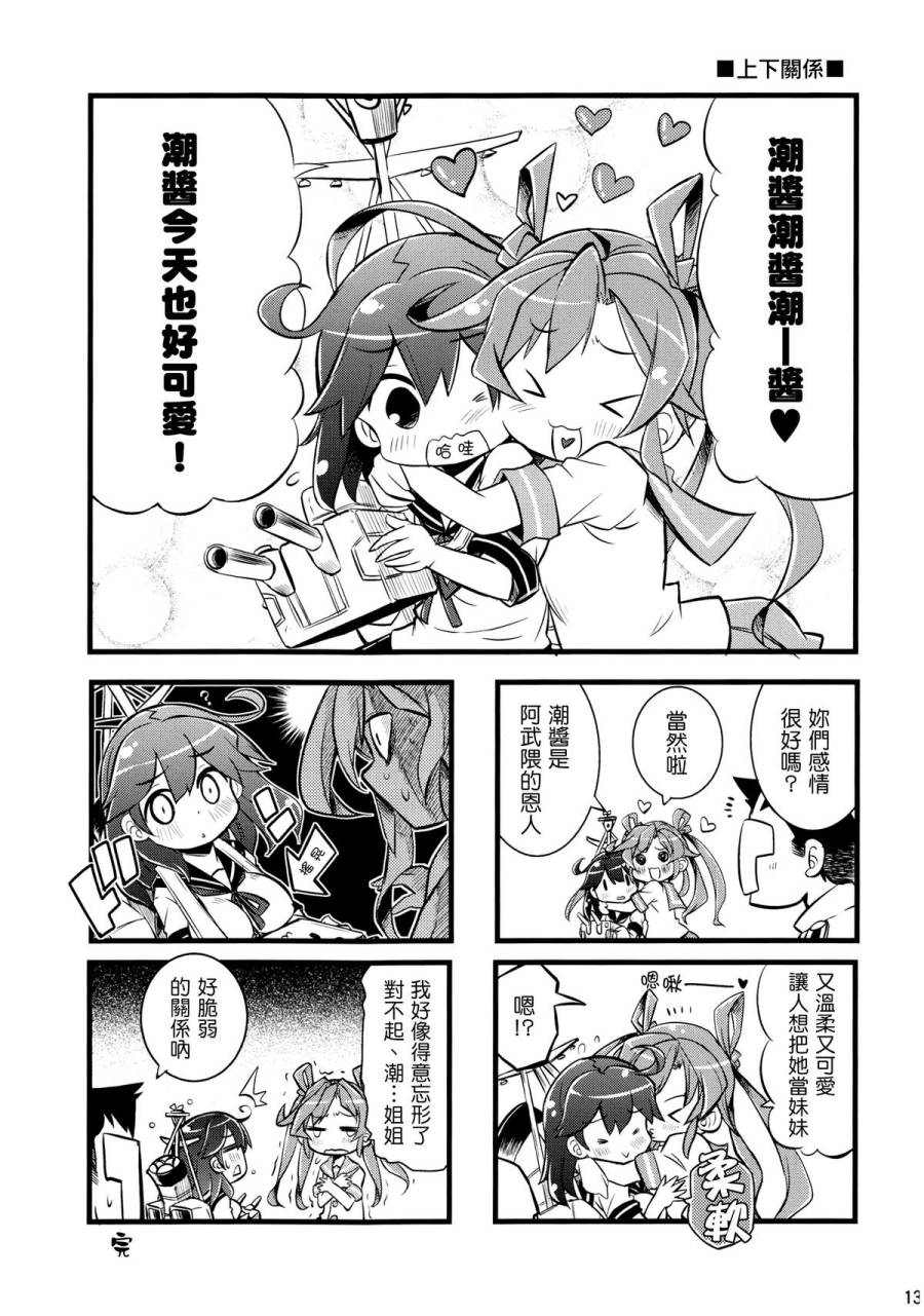 舰娘KANKAN-MUSUMUSU韩漫全集-全一话无删减无遮挡章节图片 