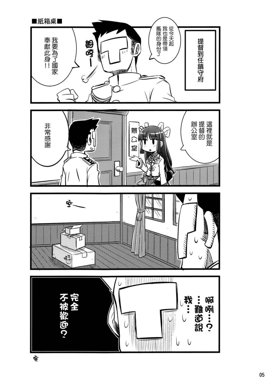 舰娘KANKAN-MUSUMUSU韩漫全集-全一话无删减无遮挡章节图片 