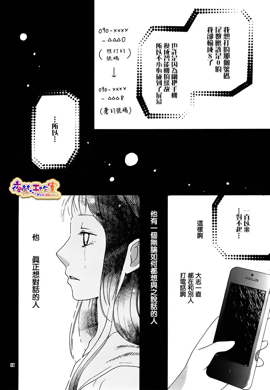 小小梦想作家韩漫全集-短篇无删减无遮挡章节图片 