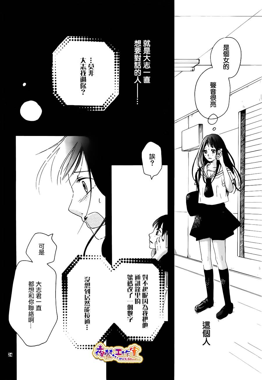 小小梦想作家韩漫全集-短篇无删减无遮挡章节图片 