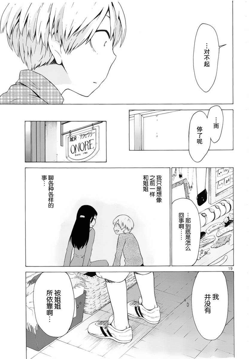 地狱姐姐韩漫全集-第10话无删减无遮挡章节图片 