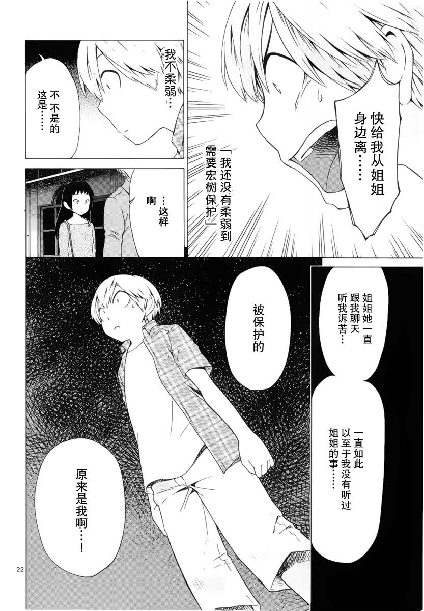 地狱姐姐韩漫全集-第10话无删减无遮挡章节图片 