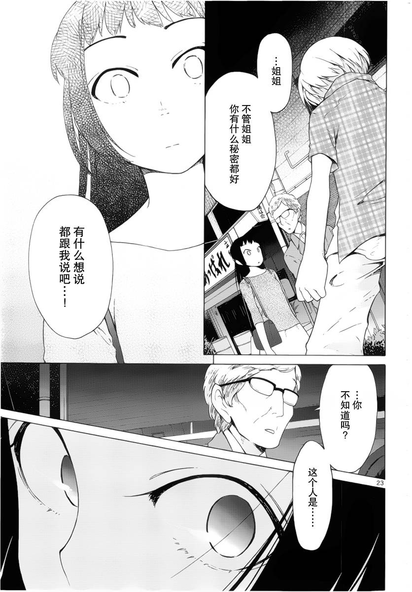 地狱姐姐韩漫全集-第10话无删减无遮挡章节图片 