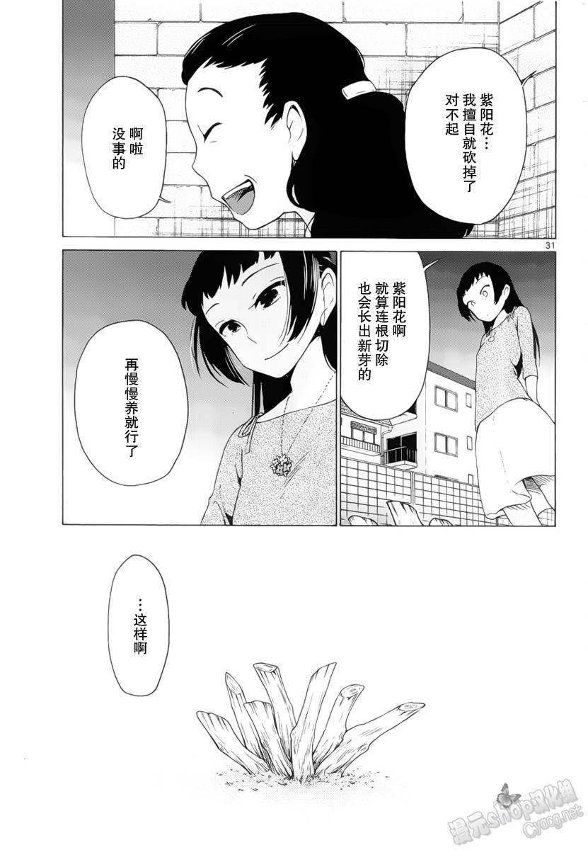 地狱姐姐韩漫全集-第10话无删减无遮挡章节图片 