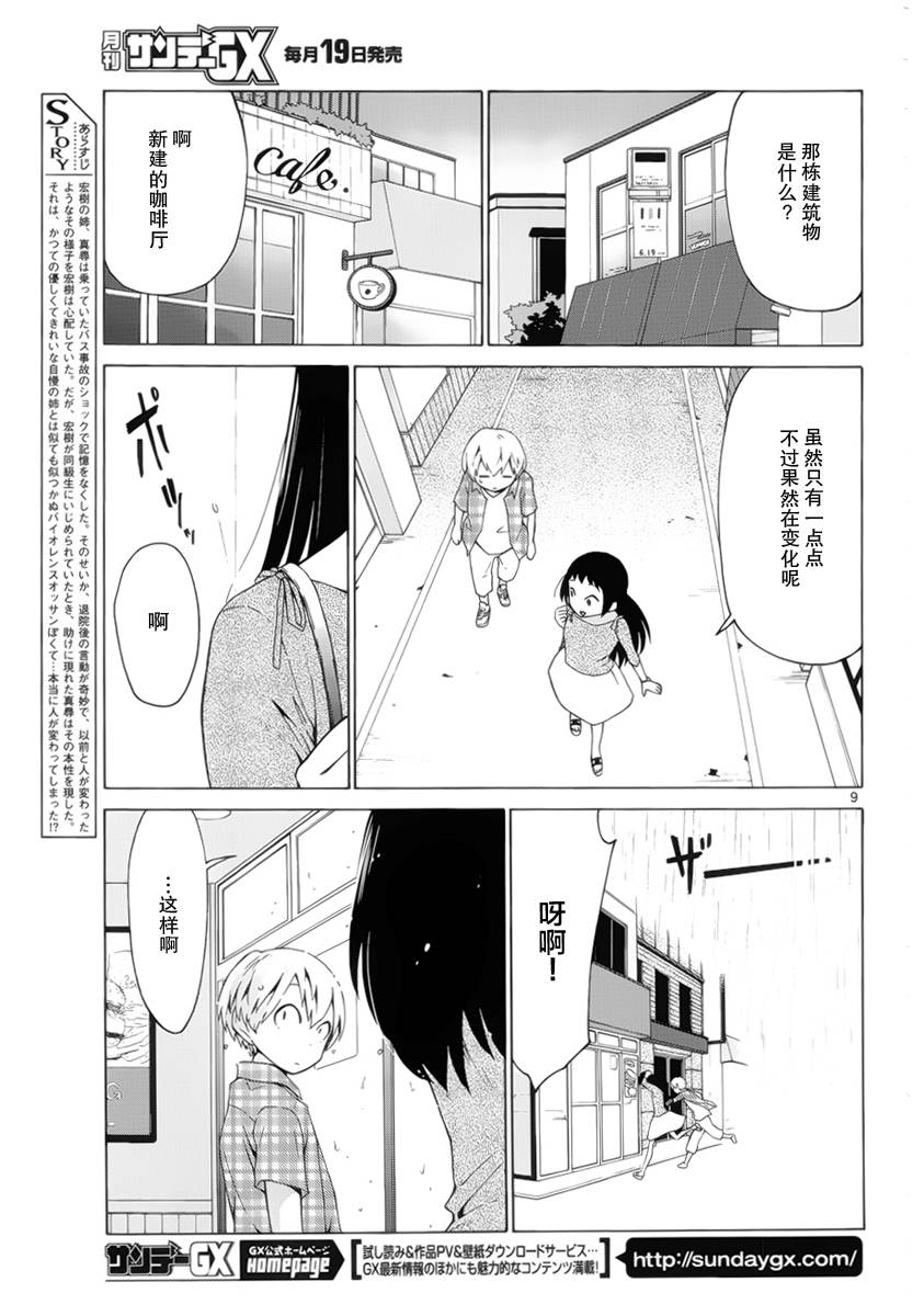 地狱姐姐韩漫全集-第10话无删减无遮挡章节图片 